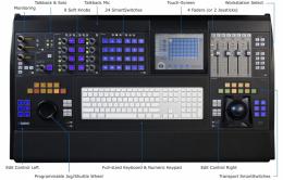 Изображение продукта Euphonix MC Media Application Controller